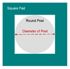 measuring-round-pads